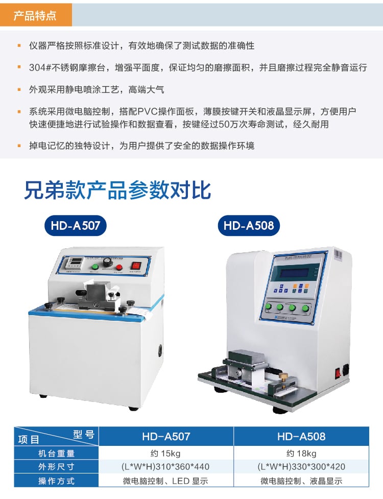 HD-A507油墨脫色試驗機-05_02