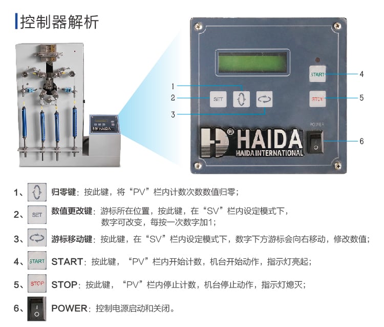 HD-D126箱包拉鏈往復(fù)拉動(dòng)試驗(yàn)機(jī)-03