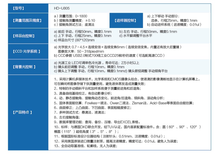 HD-U805光學接觸角測試儀-05