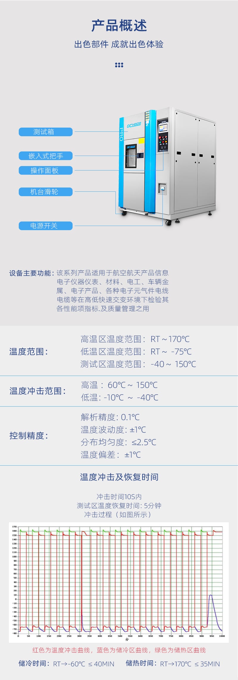 HD-E703冷熱沖擊試驗機(jī)側(cè)面-詳情頁_05