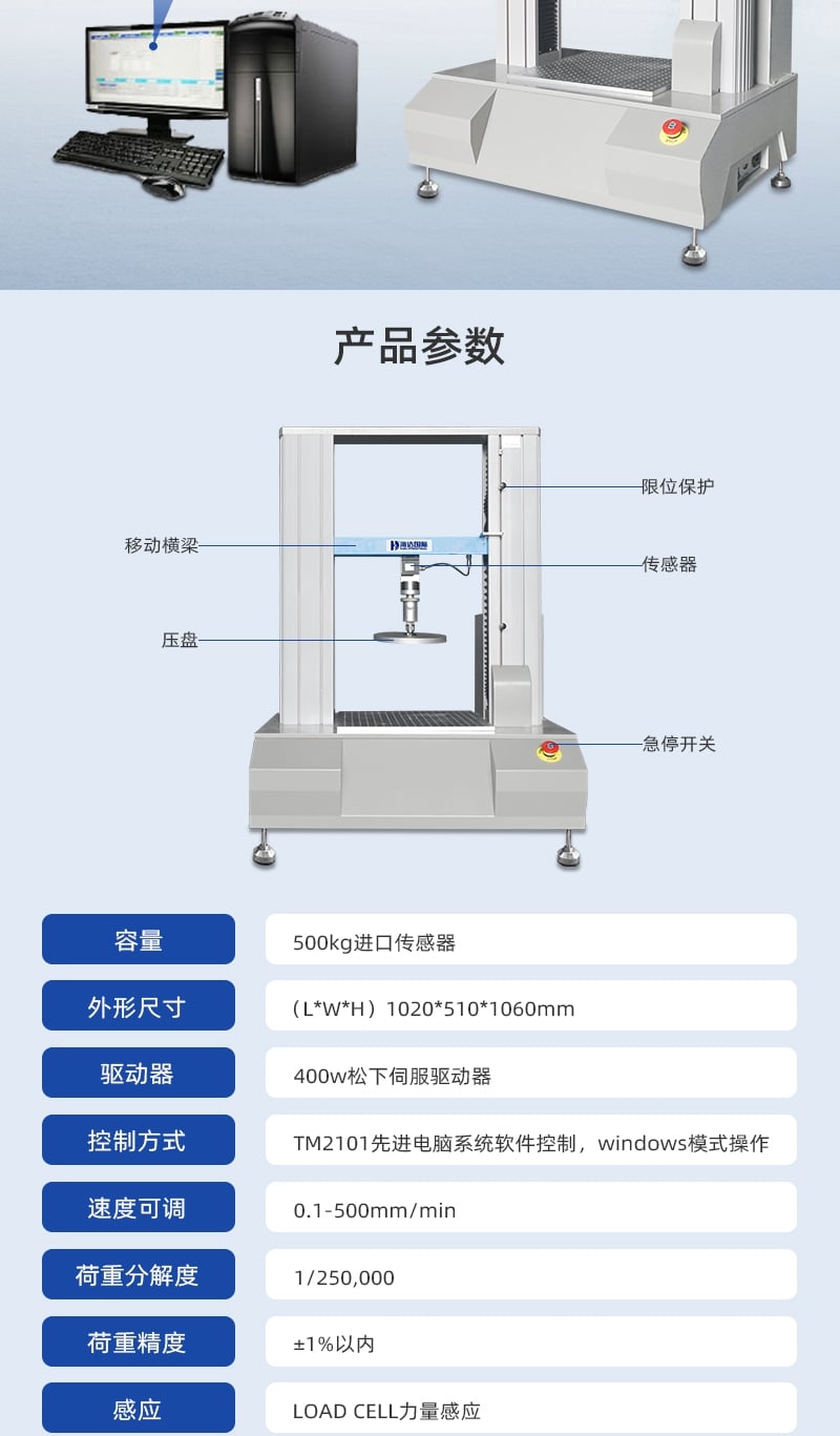 HD-A513-C-電腦式多功能伺服拉壓強(qiáng)度試驗(yàn)儀_4_1.JPG