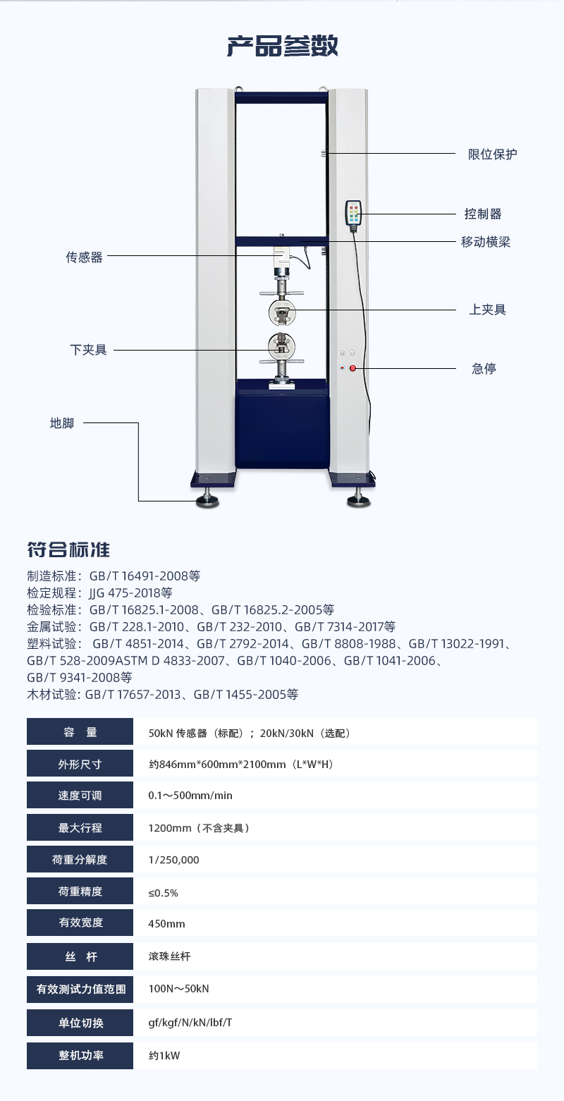 HD-B615-S-電腦伺服雙柱拉力試驗儀_03